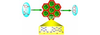 High Hydrothermal Stability SBA-15 Zeolite For Biological / Nano Materiala