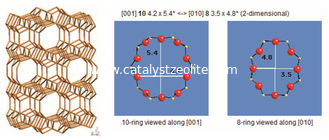 Setaccio molecolare della zeolite ZSM-35