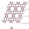 0,05 setacci molecolari in polvere Na2O della zeolite per il catalizzatore di isomerizzazione del xilene